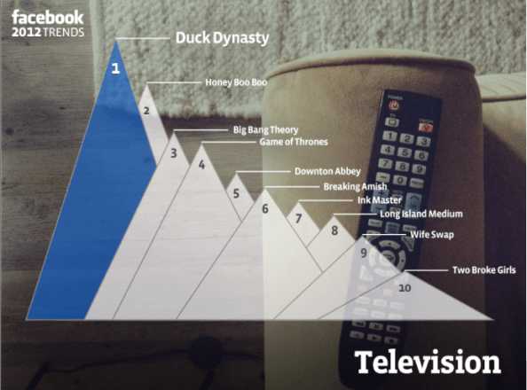 Screen Shot 2012-12-13 at 2.03.16 PM