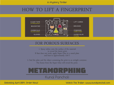 How To Lift a Fingerprint from Kunal Pancholi's Metamorphing